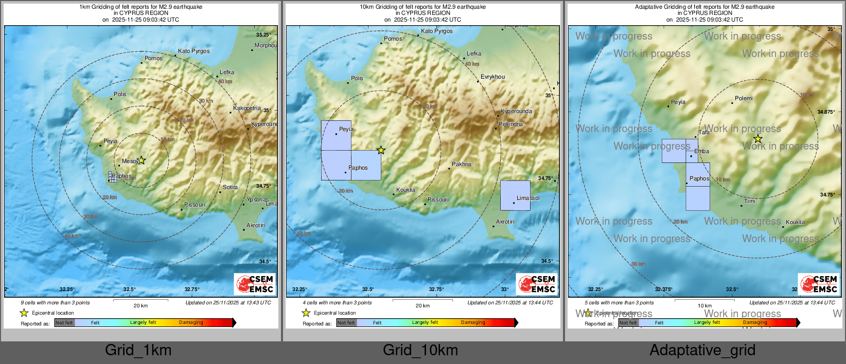 Intensity Map cluster