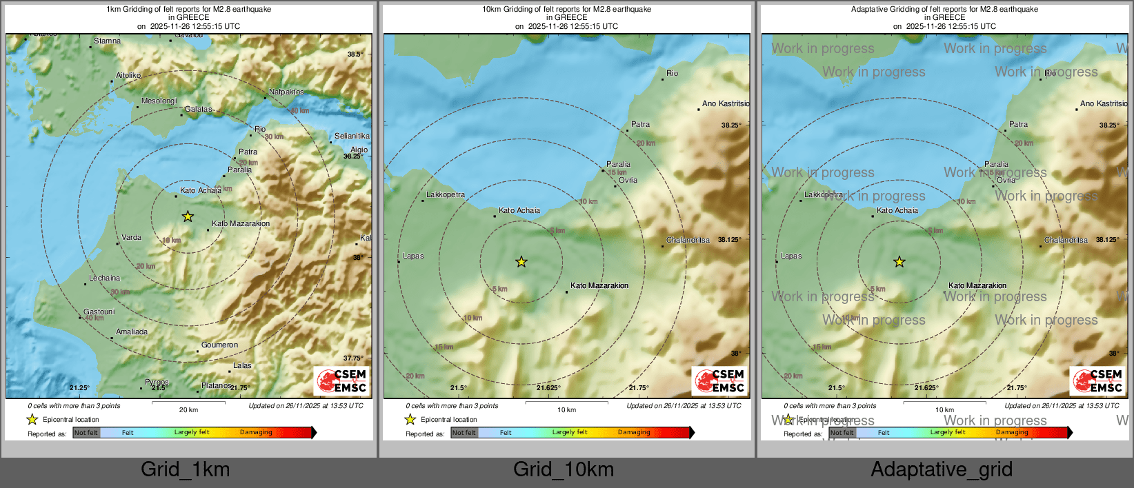 Intensity Map cluster