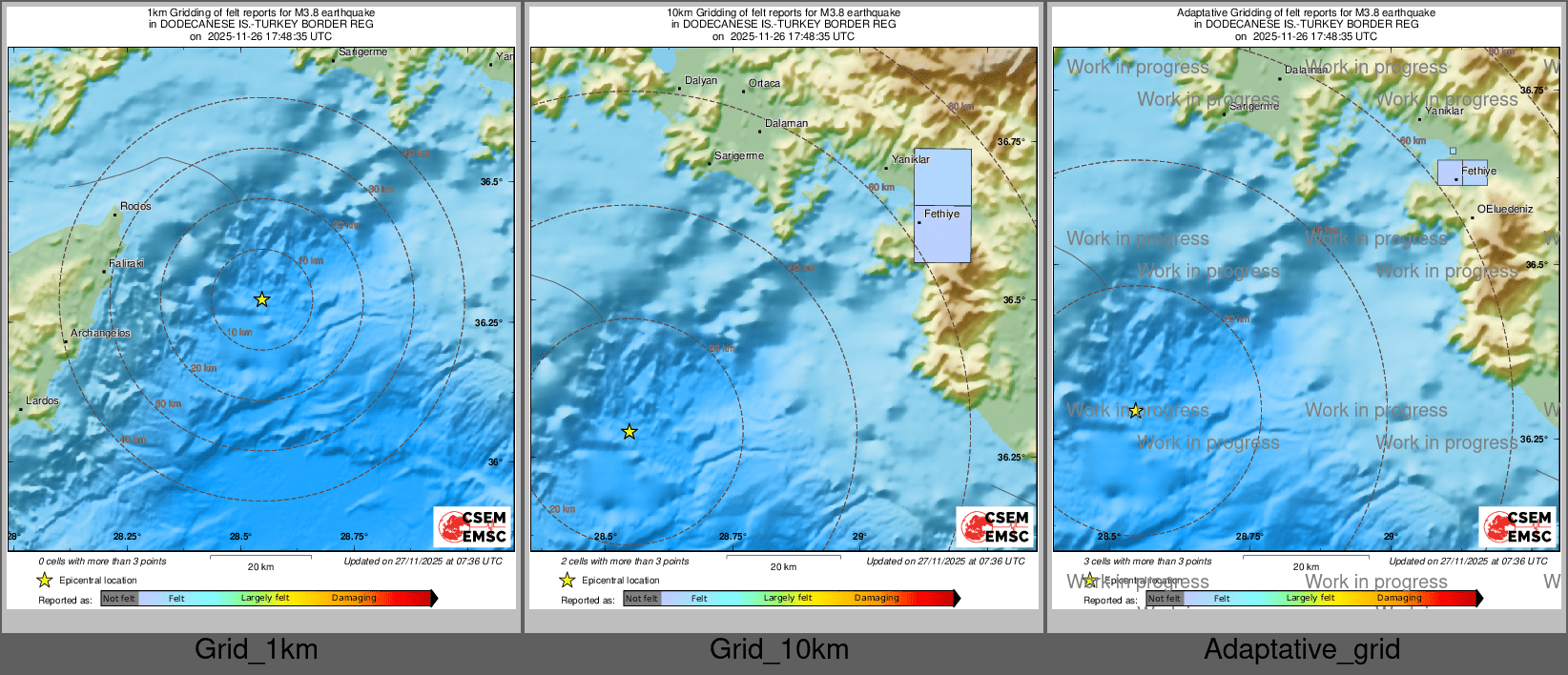 Intensity Map cluster