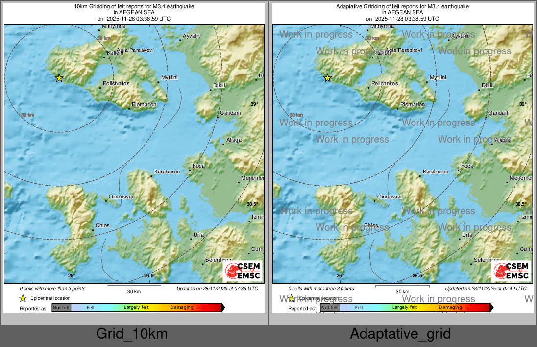 Intensity Map cluster