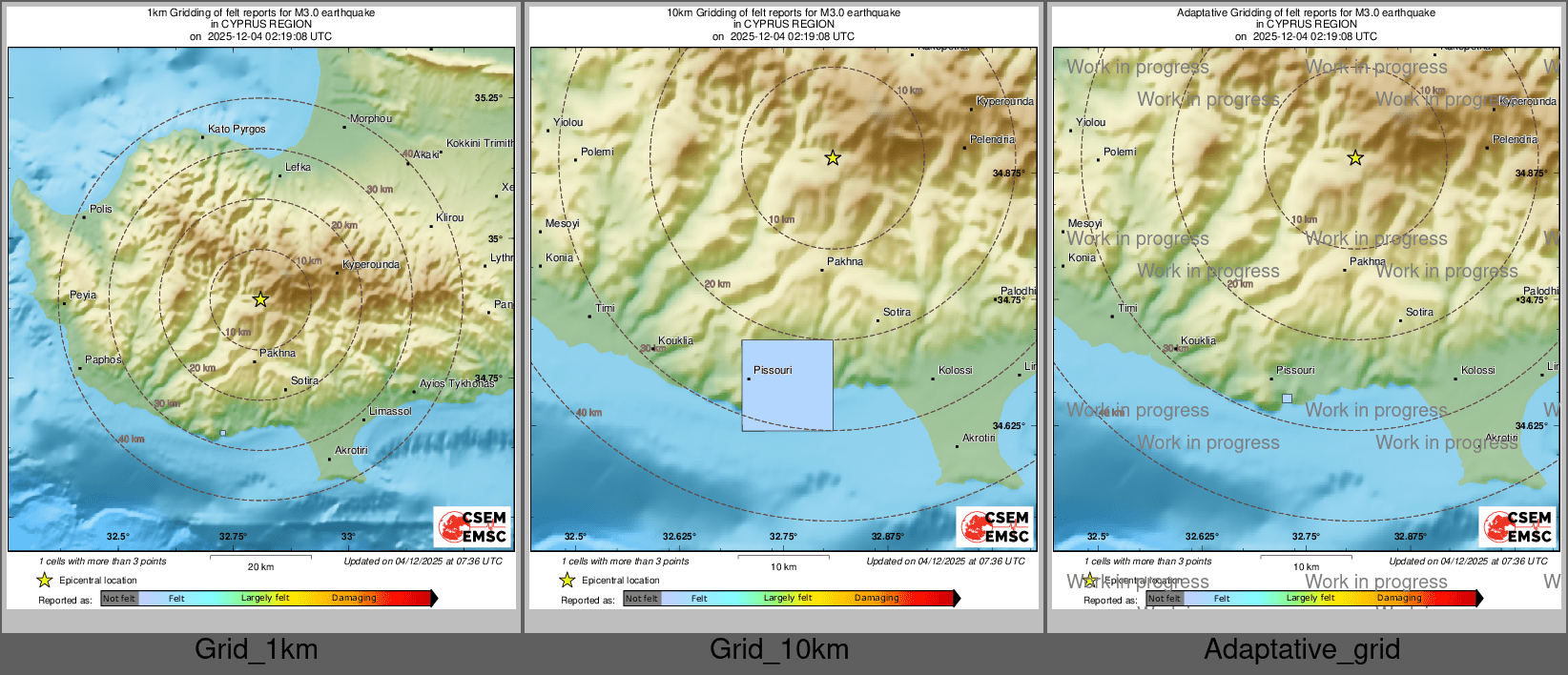 Intensity Map cluster
