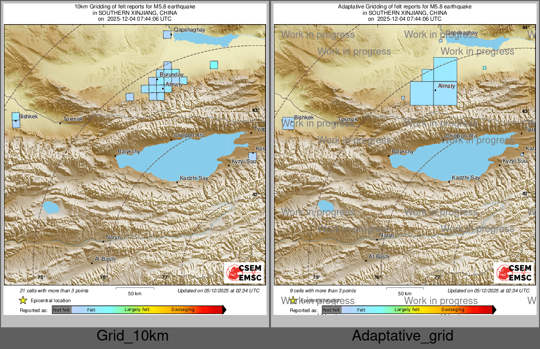 Intensity Map cluster