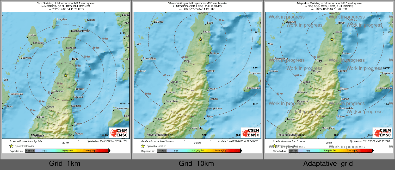 Intensity Map cluster