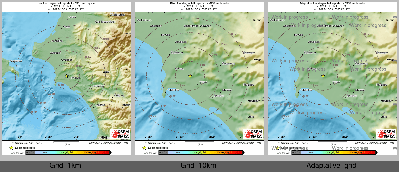 Intensity Map cluster