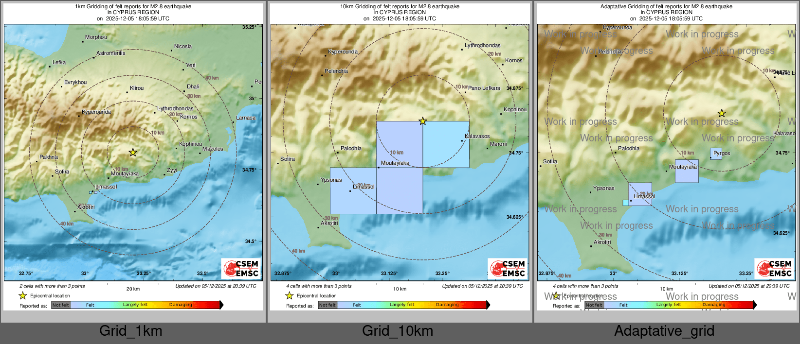 Intensity Map cluster