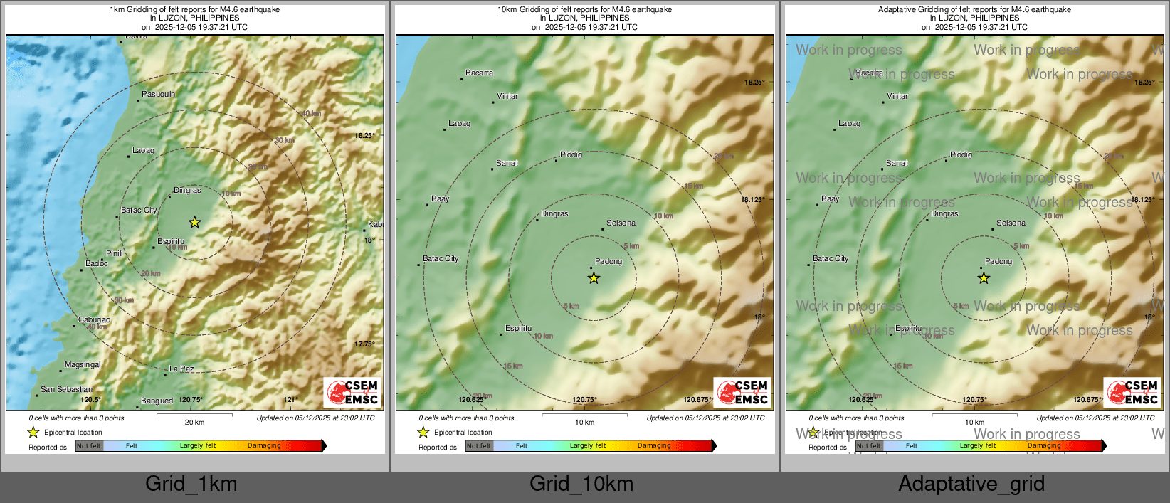 Intensity Map cluster