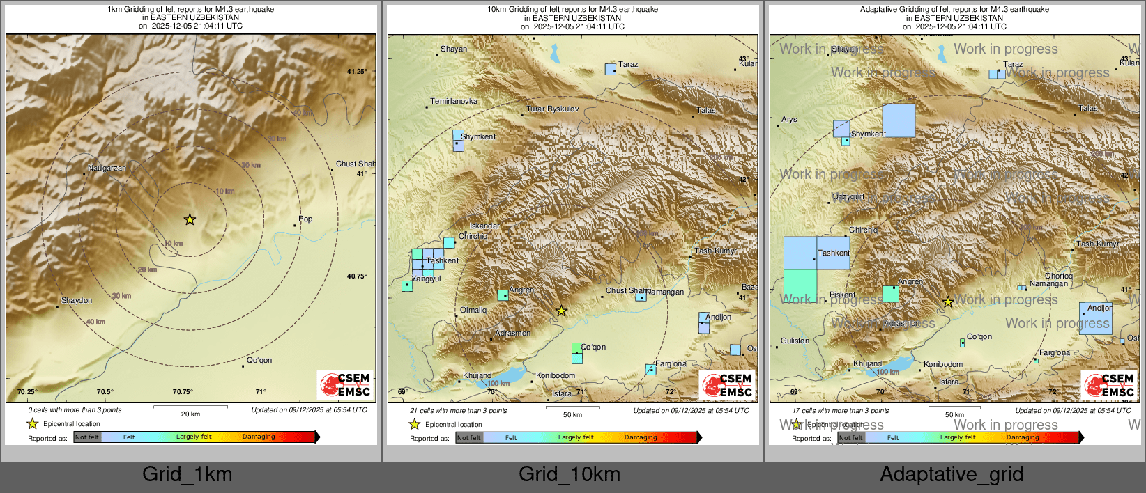 Intensity Map cluster
