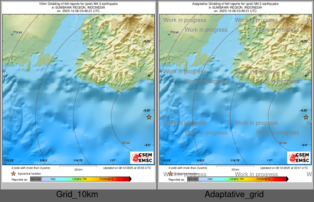 Intensity Map cluster