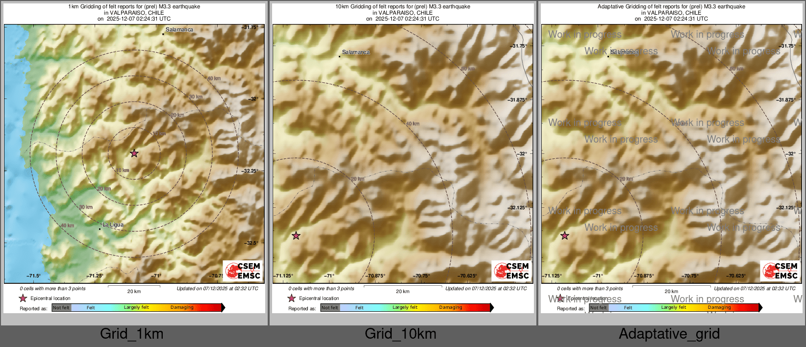 Intensity Map cluster