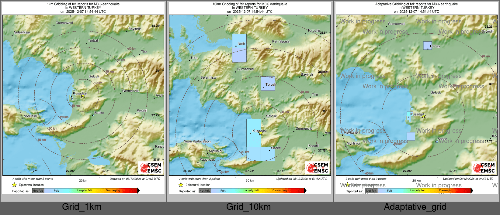 Intensity Map cluster
