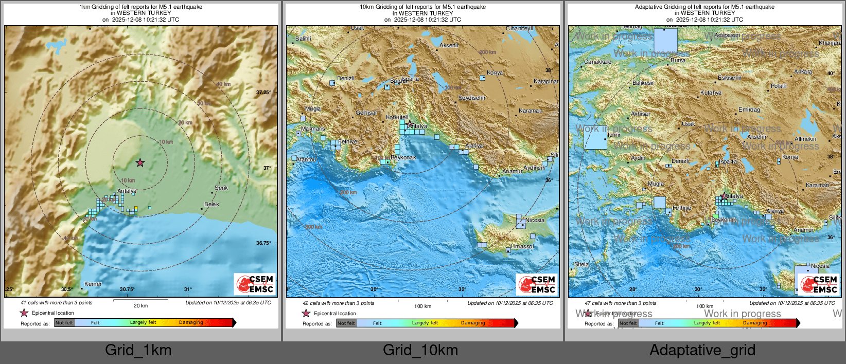 Intensity Map cluster