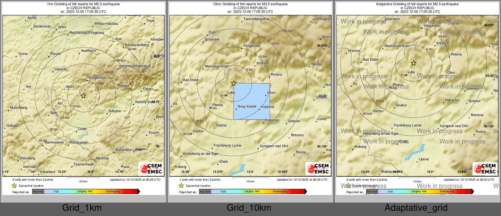 Intensity Map cluster
