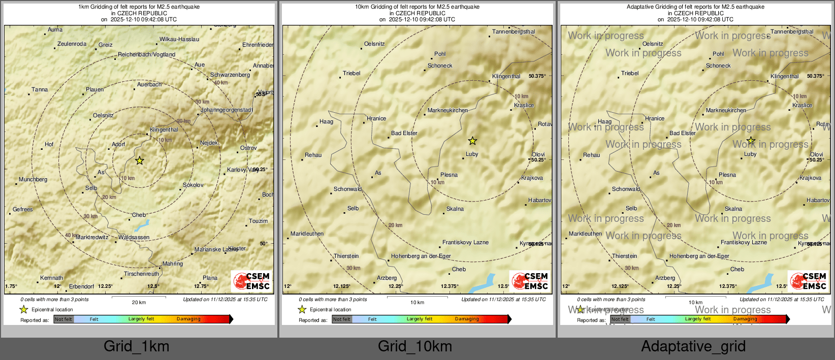 Intensity Map cluster