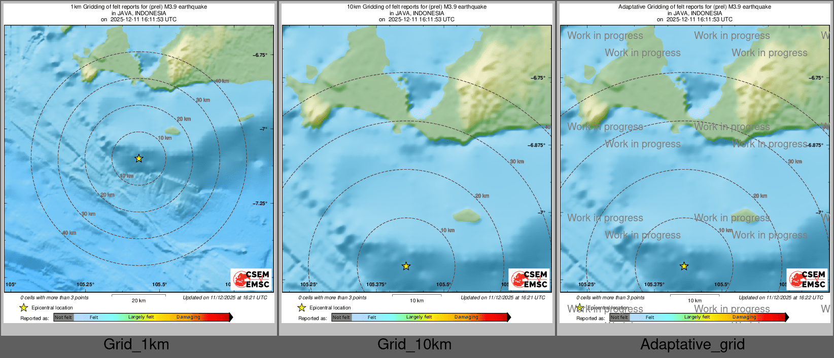 Intensity Map cluster