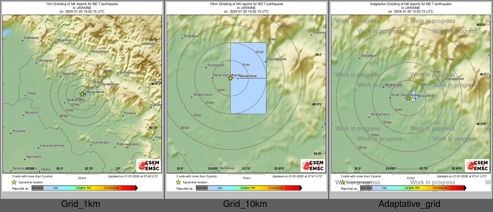 Intensity Map cluster