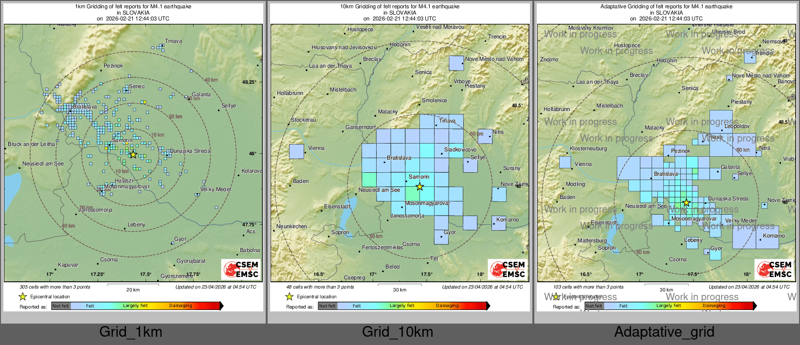 Intensity Map cluster