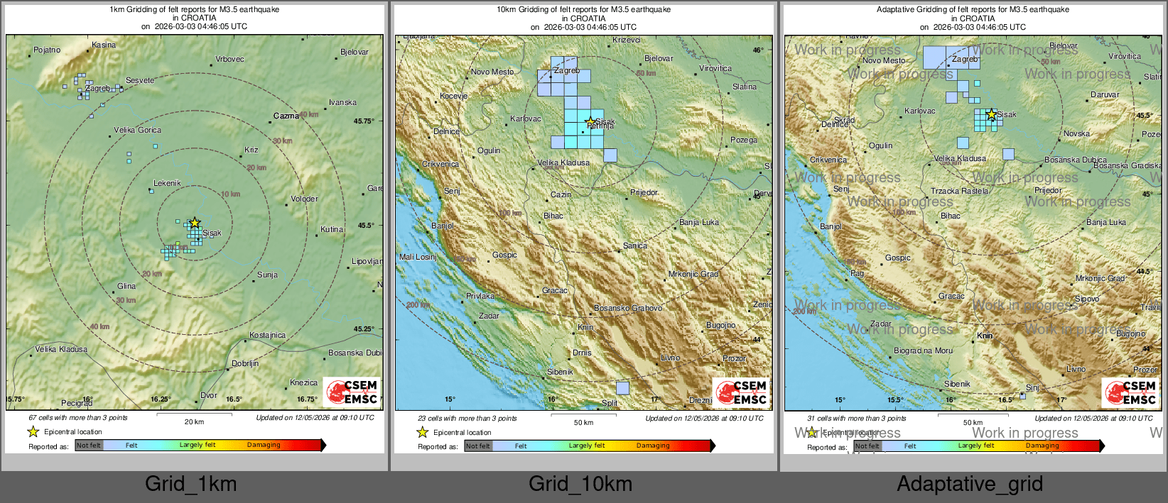 Intensity Map cluster