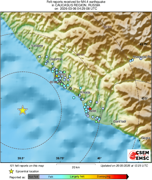 Intensity Map
