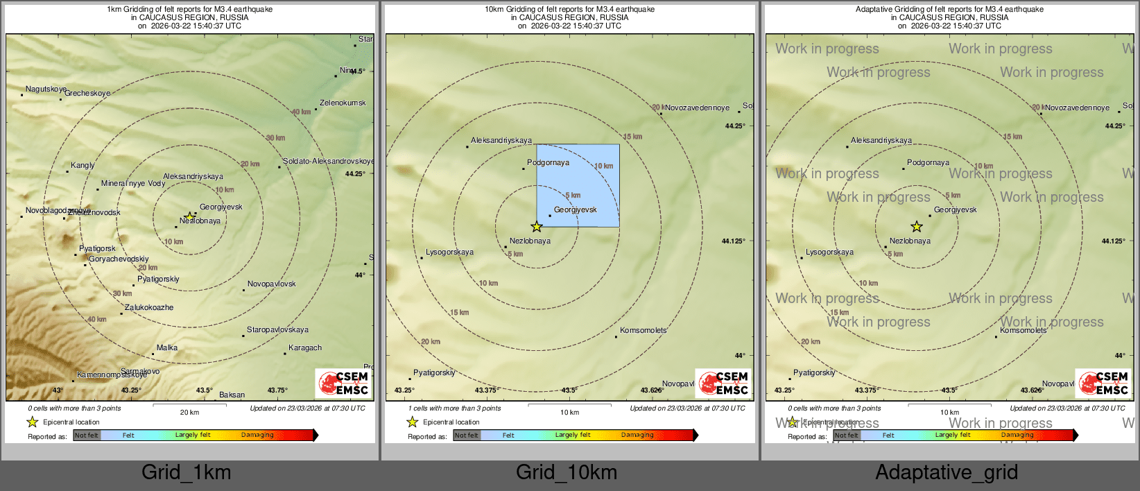 Intensity Map cluster