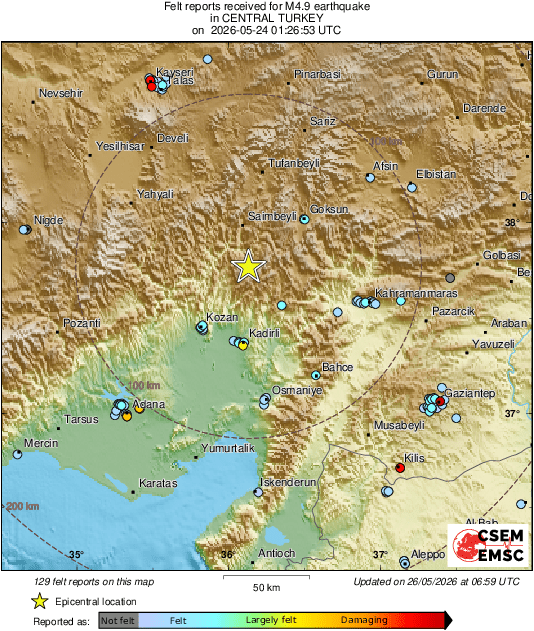 intensity map