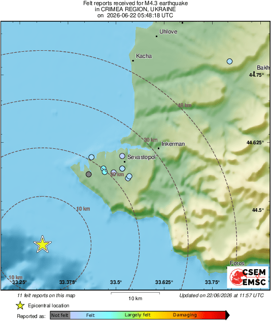 Intensity Map