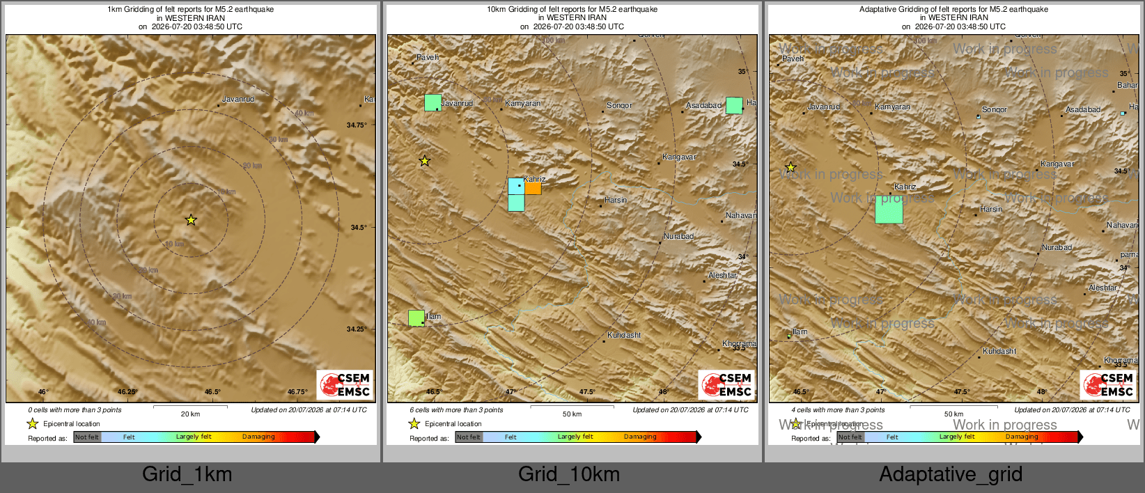 Intensity Map cluster