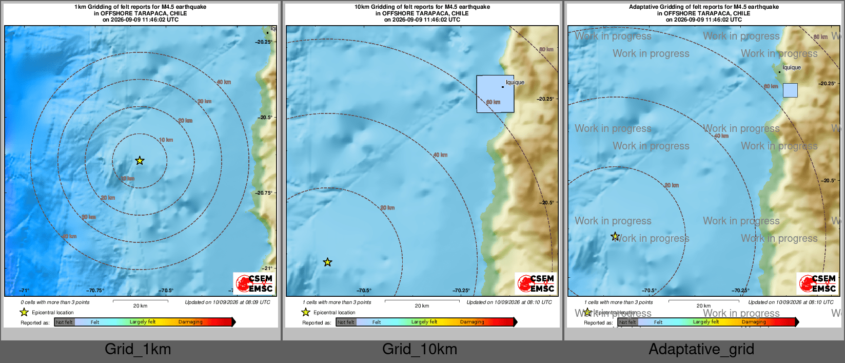 Intensity Map cluster