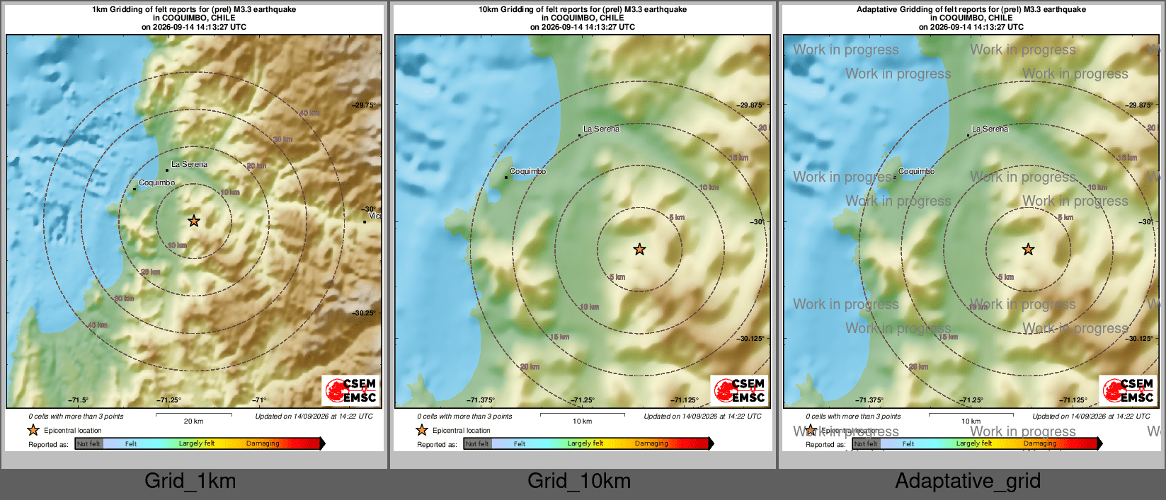 Intensity Map cluster