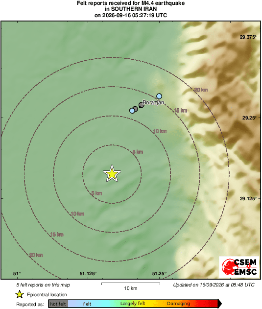 Intensity Map