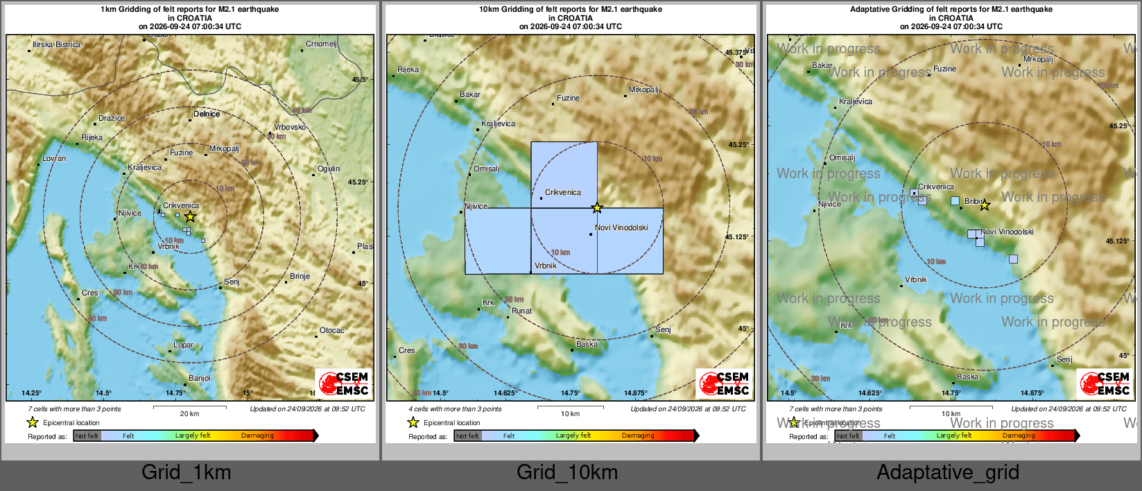 Intensity Map cluster