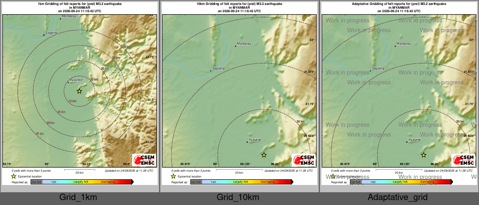 Intensity Map cluster