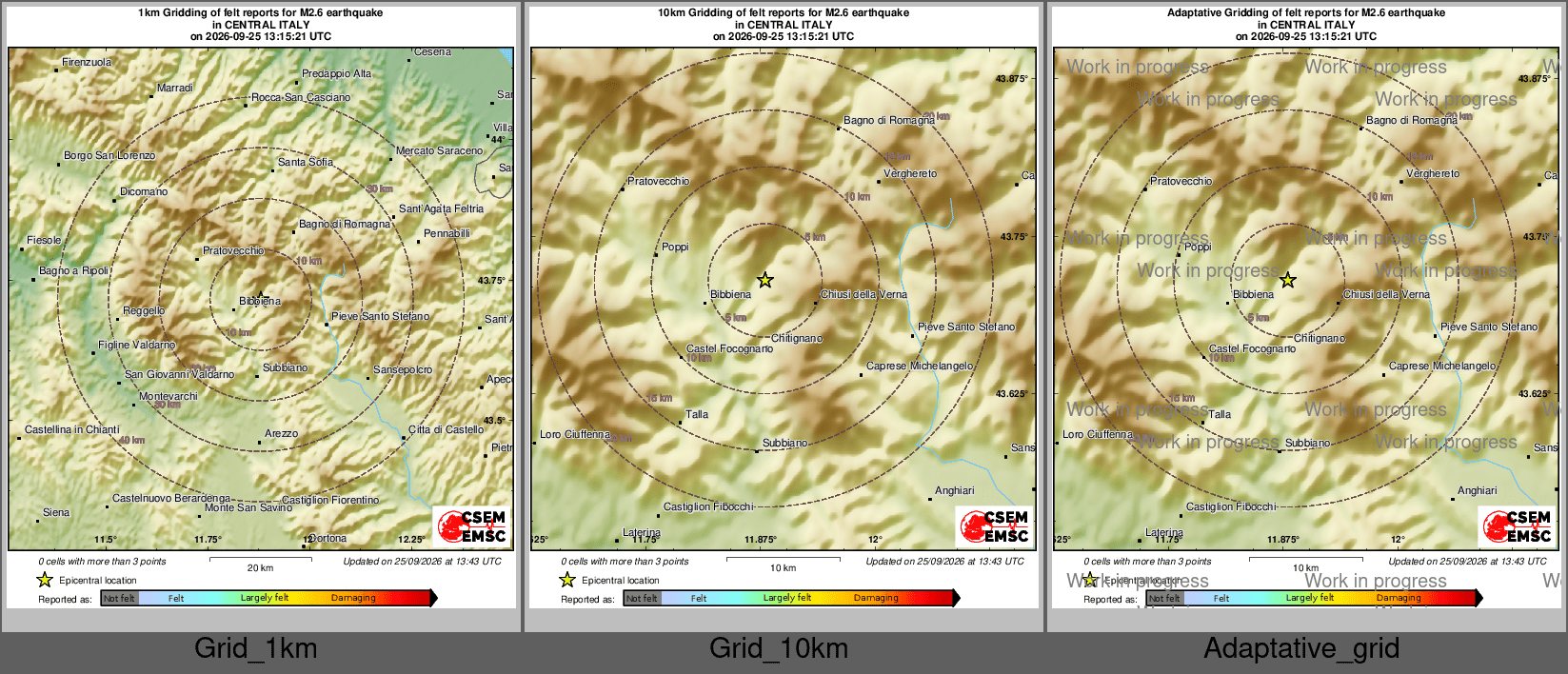 Intensity Map cluster