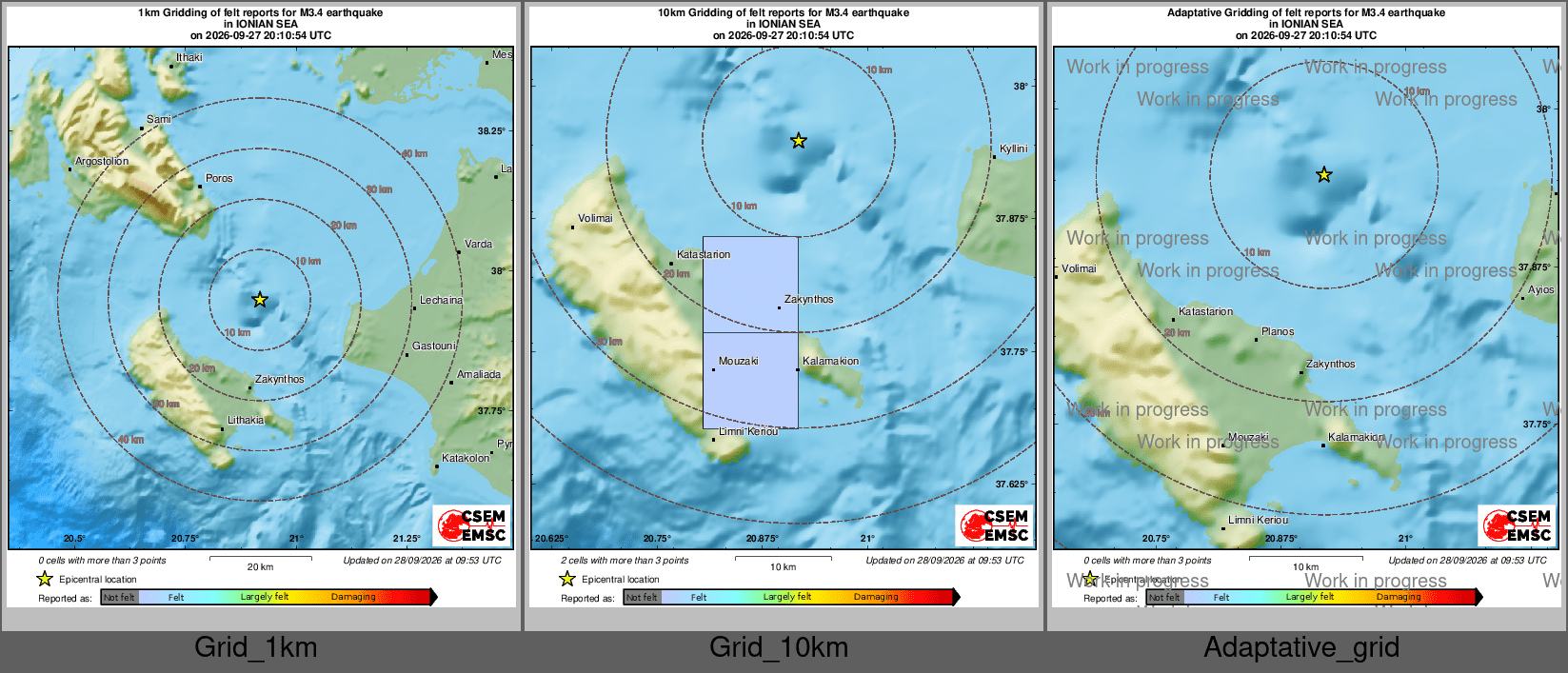 Intensity Map cluster