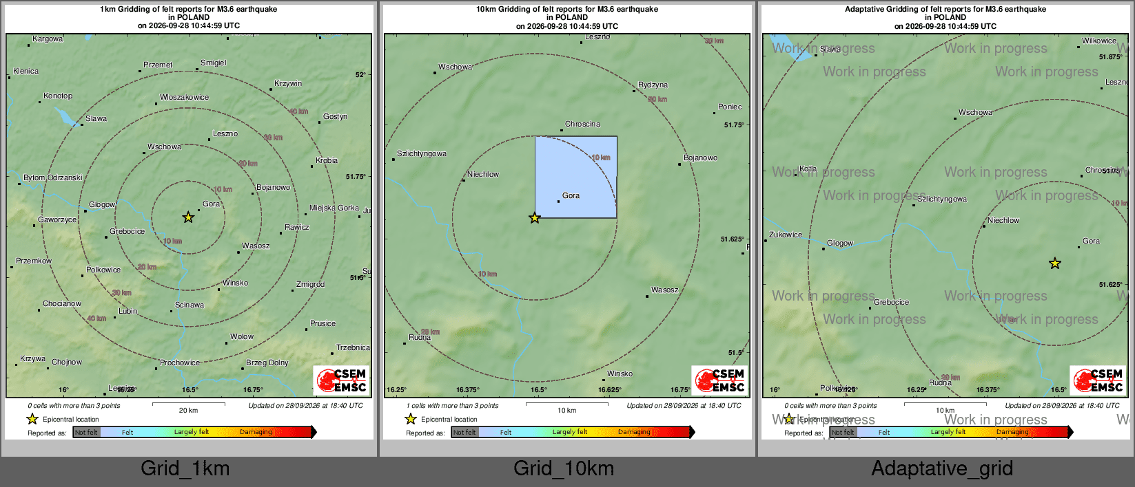 Intensity Map cluster