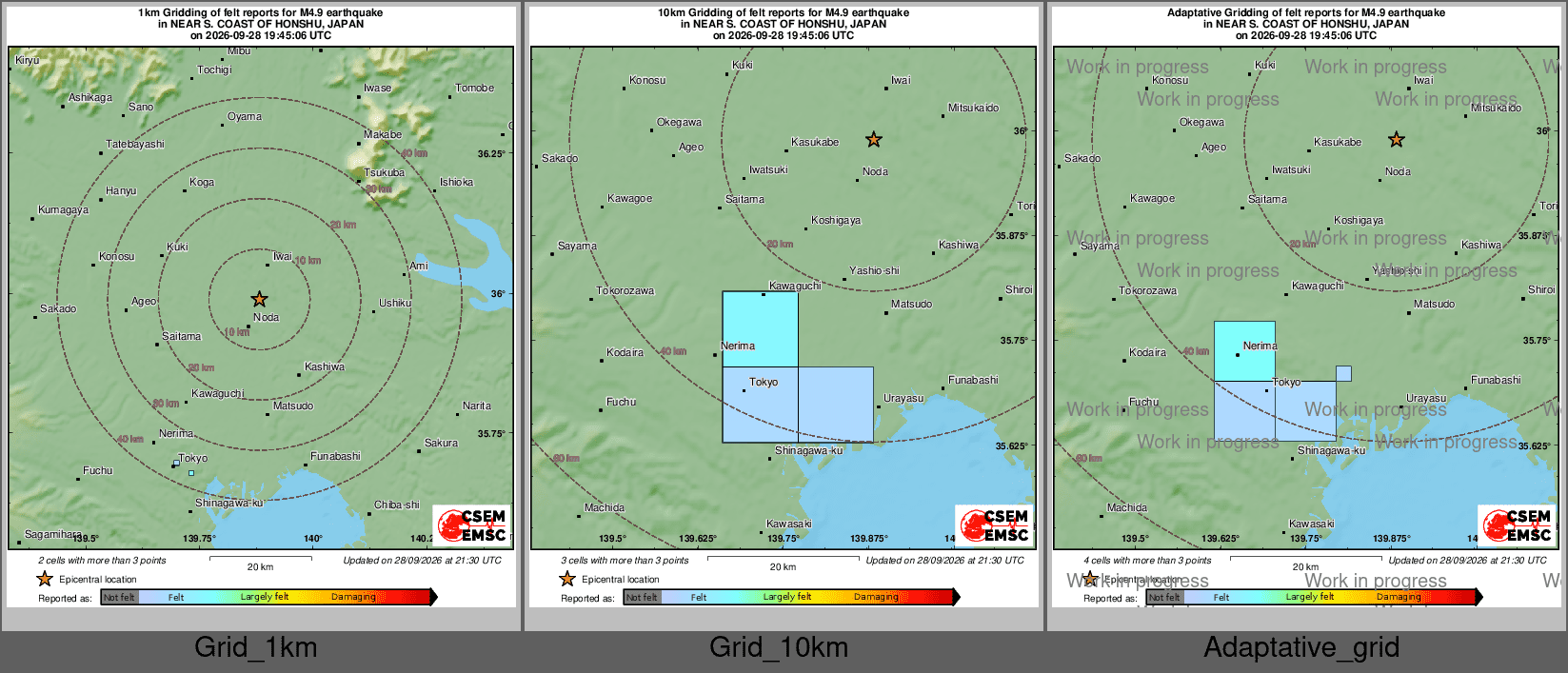 Intensity Map cluster