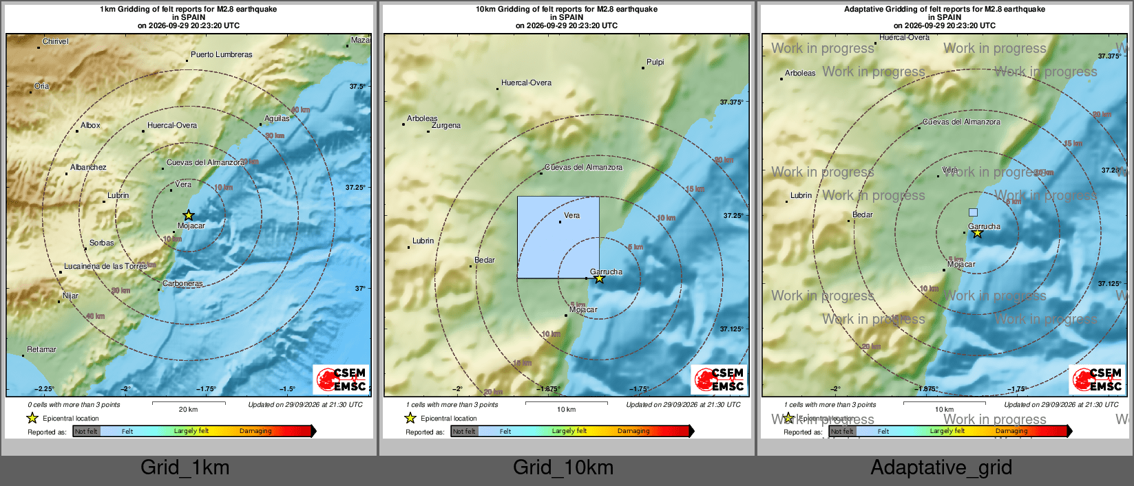 Intensity Map cluster