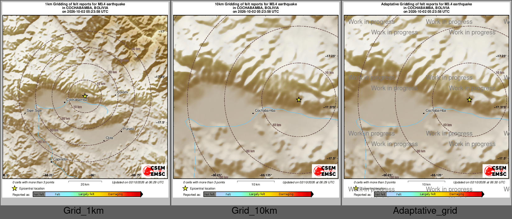 Intensity Map cluster