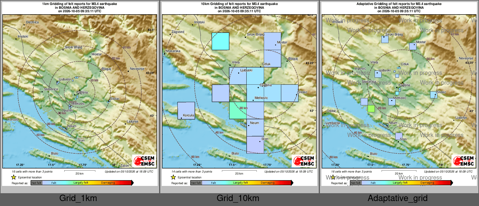 Intensity Map cluster