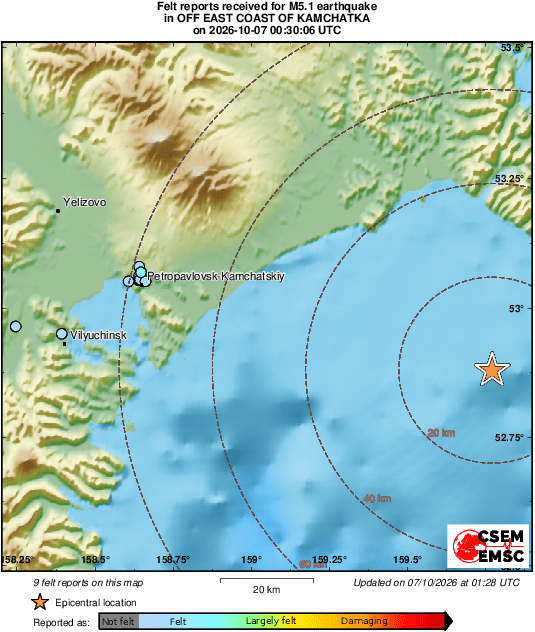 Intensity Map