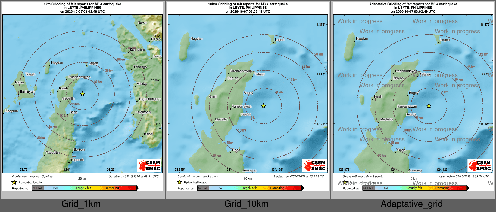Intensity Map cluster