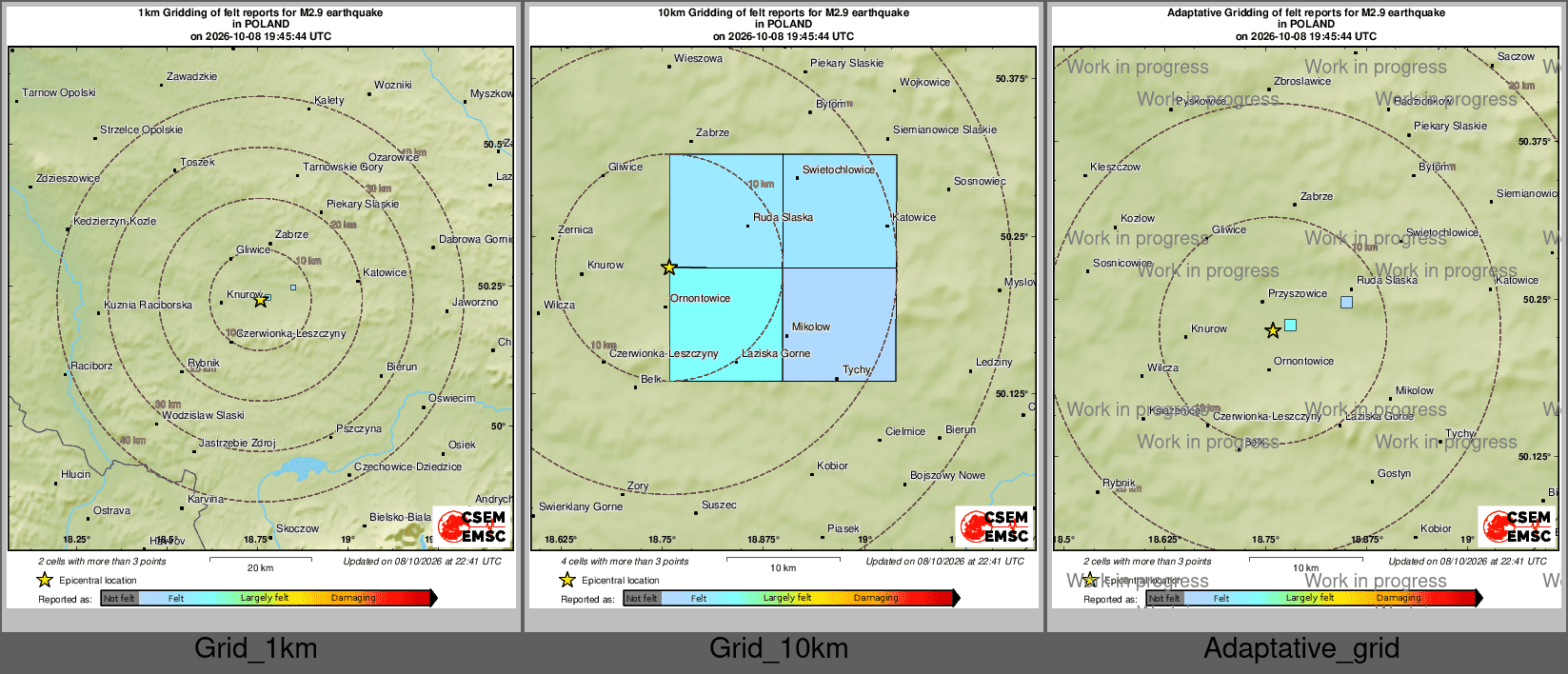 Intensity Map cluster