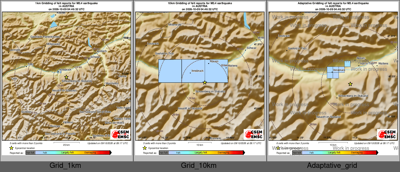 Intensity Map cluster