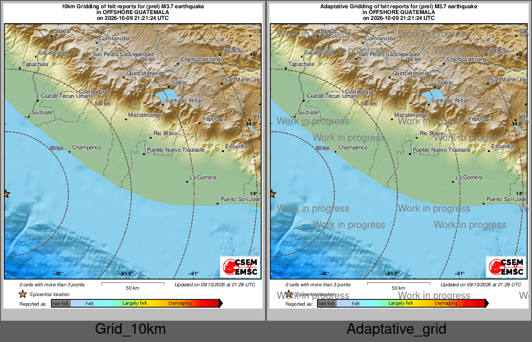 Intensity Map cluster