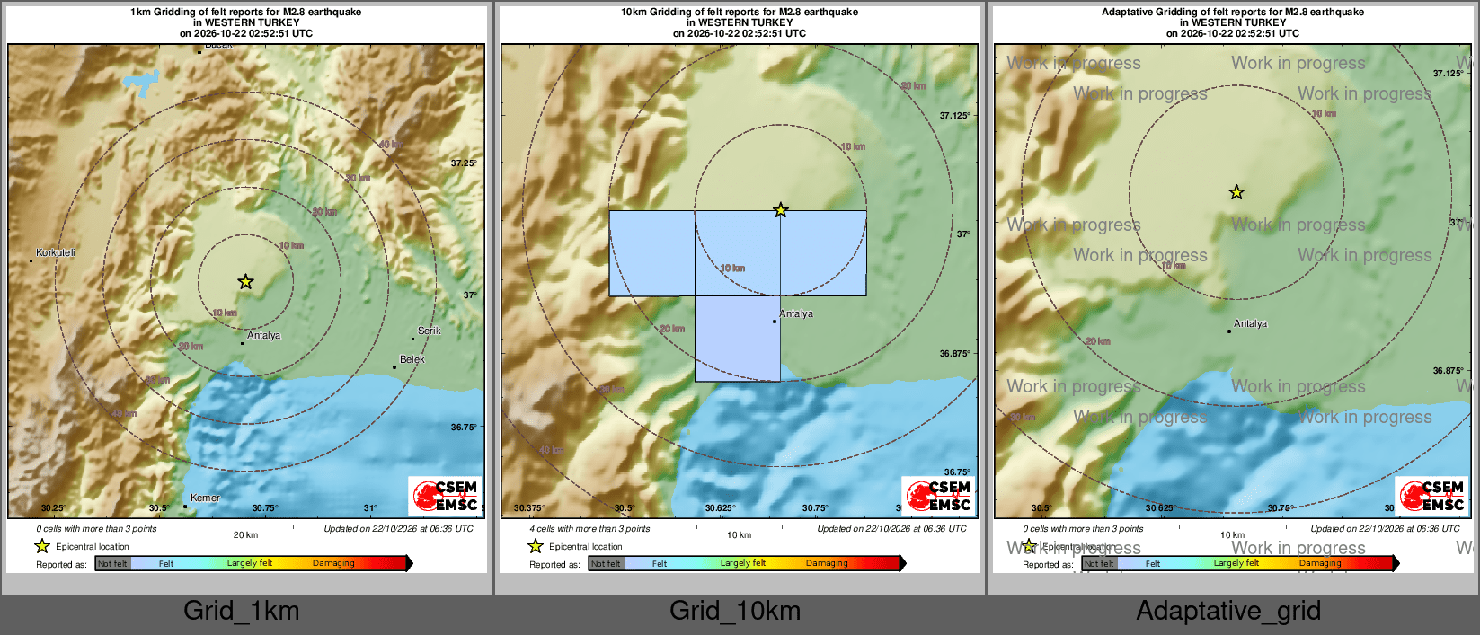 Intensity Map cluster