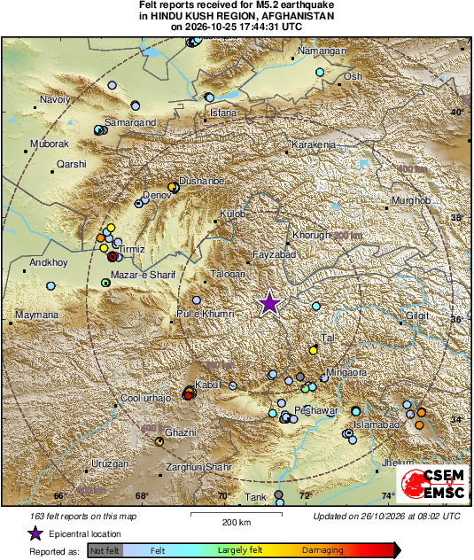 intensity map