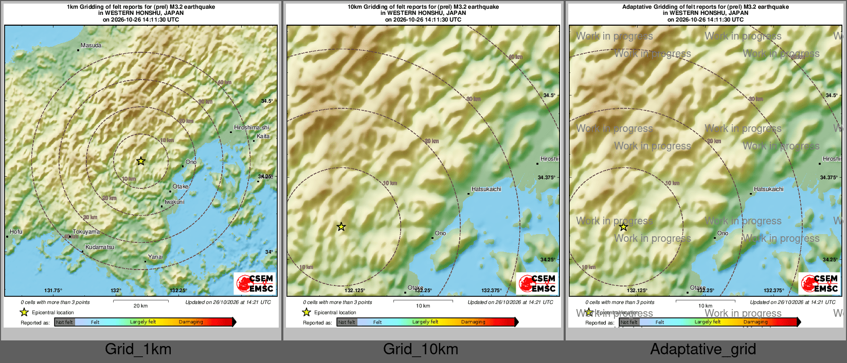 Intensity Map cluster