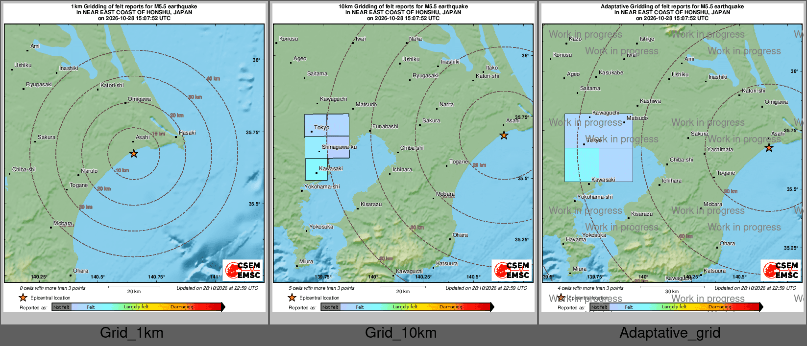 Intensity Map cluster